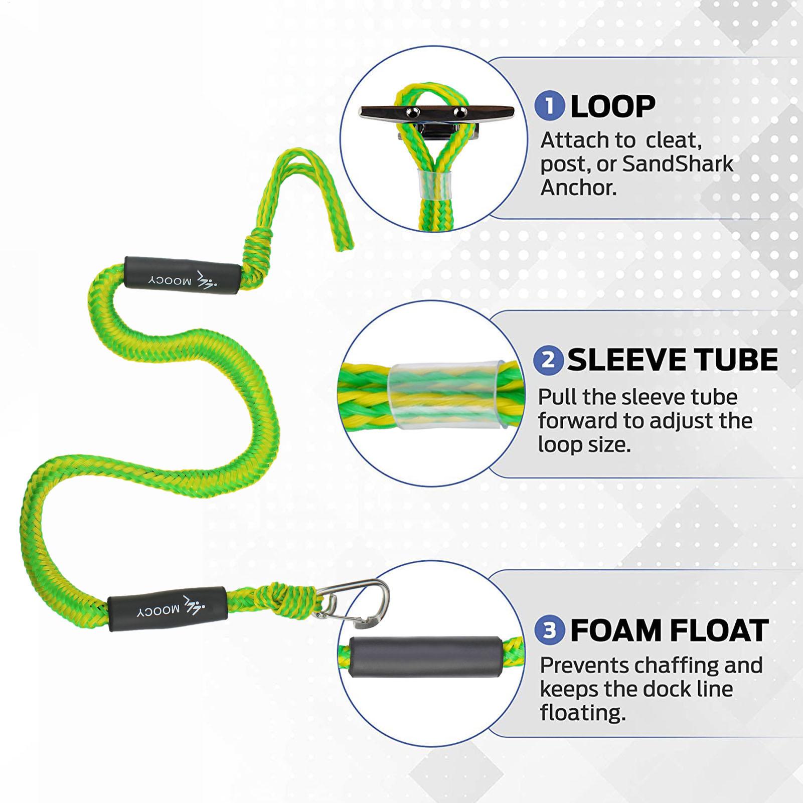 Шнуры для причаливания лодок,  – обзор и цена Power Tools That Are Green