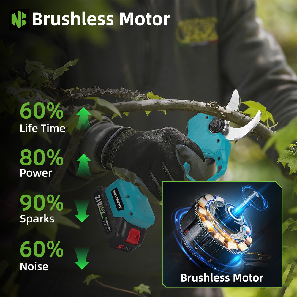 Аккумуляторные электрические с – обзор и цена Power Tools Universal Battery