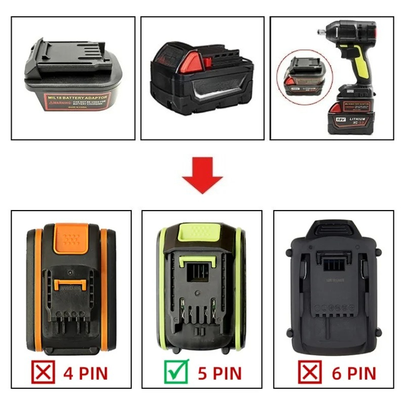 Адаптер-переходник для аккумул – обзор и цена Power Tools That Are Green